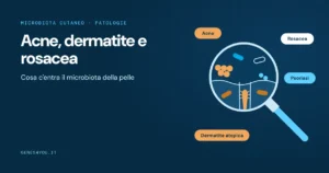Acne e microbiota: lente d'ingrandimento sui batteri e sull'acaro Demodex della pelle, con acne, dermatite atopica, rosacea e psoriasi