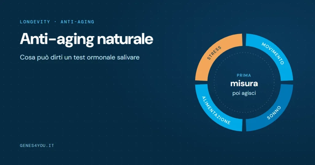 Anti-aging naturale: le quattro leve movimento, sonno, alimentazione e stress, partendo dalla misura degli ormoni