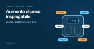 Aumento di peso inspiegabile: bilancia circondata dagli ormoni che possono influenzare il peso