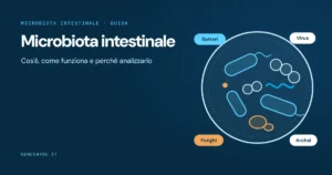 Microbiota intestinale: illustrazione di batteri, virus, funghi e archei che popolano l'intestino