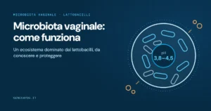 Microbiota vaginale: illustrazione di lattobacilli che mantengono il pH vaginale tra 3,8 e 4,5 e tengono lontani i patogeni