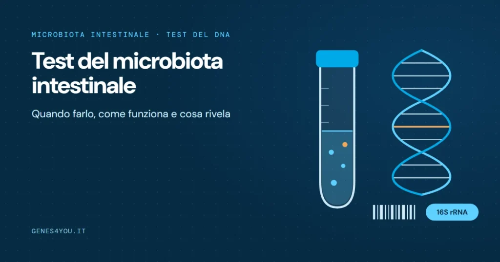 Test microbiota intestinale: provetta del campione e doppia elica del DNA per il sequenziamento 16S rRNA