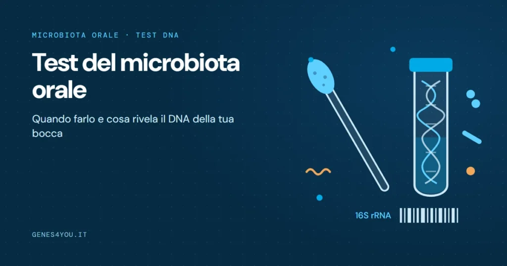 Test del microbiota orale: illustrazione di tampone orale, provetta con DNA e codice a barre 16S rRNA