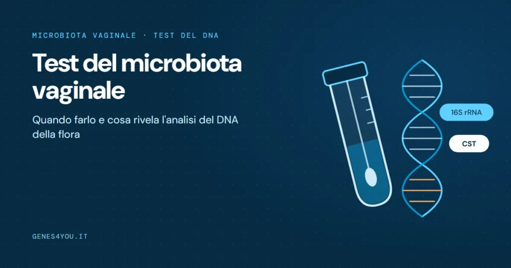 Test microbiota vaginale: provetta con tampone e doppia elica del DNA per il sequenziamento 16S rRNA